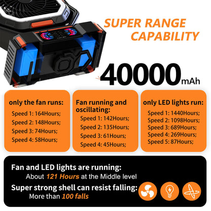 Camping Fan 40000mAh Battery Powered Fan Rechargeable 4 Speeds with LED Lantern - Portable Outdoor Tent Fans with Hanging Hook